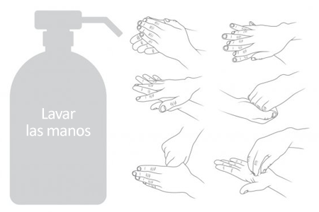  Correcta manera de rentar les mans